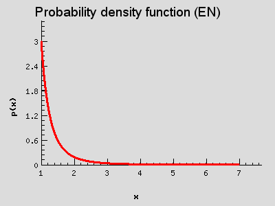 Probability mass function (EN)