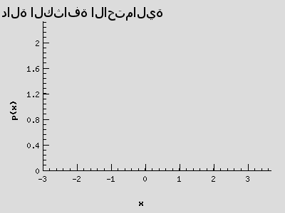 دالة الكثافة الاحتمالية